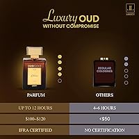 Liberty Premium OudGold Silk Intense Parfum 100ml — image 8