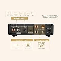 AIYIMA A01 100W + 100W TPA3116 Stereo Amplifier — image 3