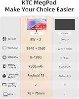 KTC MegPad A32Q7Pro 32″ 4K Smart Portable TV — image 9