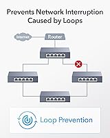 Cudy HS105 5-Port 2.5Gbps Ethernet Switch — image 6