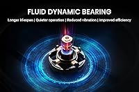 ID-COOLING FROZN A620 Black CPU Cooler — image 4