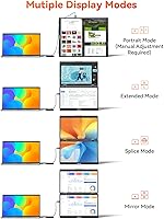 HotYeah Triple Laptop Screen Extender 15.6″ — image 5