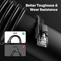 VOIETOLT Cat 6 Outdoor Ethernet Cable 125ft — image 7