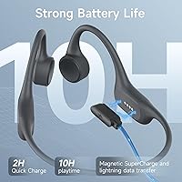 LOBKIN X21 Swimming Bone Conduction Headphones 32GB — image 2