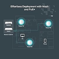 TP-Link Festa F76 WiFi 7 Tri-Band Access Point — image 5