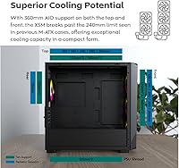 Montech X5M Micro ATX Gaming PC Case — image 6