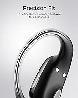 Lytmi CozyFit G1 Open Ear Headphones — image 5