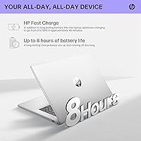 HP 2025 15.6″ Touchscreen Laptop, Intel Core i3-1315U, 64GB RAM, 2TB SSD — image 6