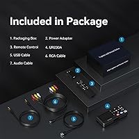 UNISHEEN UR230A Video to Digital Converter — image 9