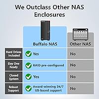 BUFFALO LinkStation 710 8TB NAS — image 2