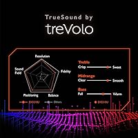 BenQ MOBIUZ EX3210U 32-inch 4K UHD Gaming Monitor — image 7