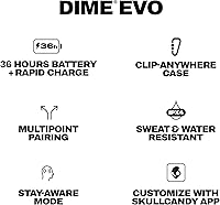 Skullcandy Dime Evo Wireless Earbuds — image 9