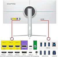 Sceptre E345B-QUN168W 34″ Ultrawide Monitor — image 4