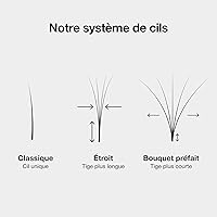 Curacoro LashFolio Narrow Promade Fans 10D-0.03 CC, 8mm-11mm — image 4