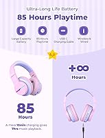 iClever BTH12 Kids Bluetooth Headphones — image 4