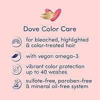 Dove Sulfate-Free Shampoo and Conditioner, Color Care, 13.5oz Each — image 4