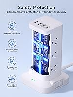 Thoolor Surge Protector Power Strip 6FT with 12 Outlets & 4 USB Ports — image 5