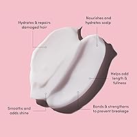 Glimmr 10-Minute Hair Mask for Damaged Hair – 10.23oz — image 4