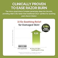 MAKE P:REM INTECA Soothing All in One Lotion for Men, 200mL — image 7