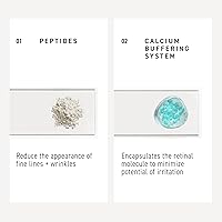 Rodan + Fields Redefine Intensive Renewing Serum 60 Capsules — image 4