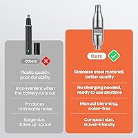 SUERBEATY Manual Nose Hair Trimmer for Men — image 2