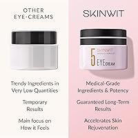 SKINWIT Anti-Aging Eye Cream, 0.67 Oz — image 3