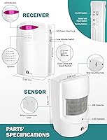 1byone Driveway Alarm Wireless Motion Sensor System — image 6