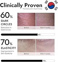 MIZON Under Eye Patches for Puffy Eyes & Dark Circles, 60 Pcs — image 3