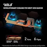 MSI Pulse GL66 11UGK-001 Gaming Laptop — image 5