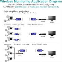 Vonets VAP11G-300 Mini WiFi Bridge/Repeater — image 4