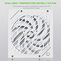 GAMEMAX Rampage Series GX1050 1050W Power Supply — image 4