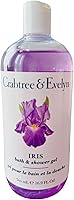 Crabtree & Evelyn Iris Bath Set Shower Gel and Body Lotion Duo — image 2