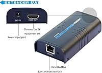 AGPTEK LKV373A 1080P HDMI Extender — image 3