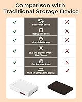 NEWQ H30 2TB Hard Drive for Phone & Computer — image 6