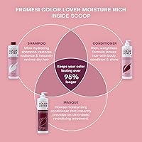 Framesi Color Lover Moisture Rich Conditioner 11.6oz — image 7