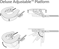 EarthLite Massage Table Face Cradle Deluxe Adjustable — image 3