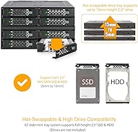 ICY DOCK ToughArmor MB508SP-B 8-Bay 2.5” SAS/SATA Hot Swap Backplane Enclosure — image 6