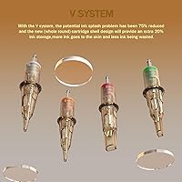 EZ Tattoo Cartridge Needles Assorted - 50Pcs #12 Mixed (5RS 7RS 9RS 14RS 18RS) — image 5