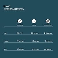 Living Proof Triple Bond Complex Leave-In Treatment and Hair Mask 45mL — image 8