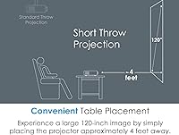 Optoma GT1090HDR Short Throw Laser Projector — image 5