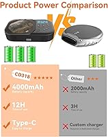 MONODEAL CD318 Portable CD Player — image 2