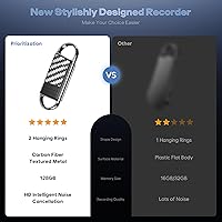 Tallkcoder 128GB Voice Activated Recorder — image 5