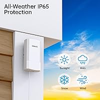 UeeVii CPE58G Flex Wireless Bridge — image 4