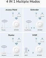 Cudy AX3000 WiFi 6 Access Point — image 7