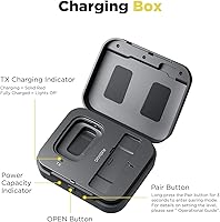 Saramonic Blink500 Pro B3 Dual-Channel Wireless Lavalier Microphone — image 7