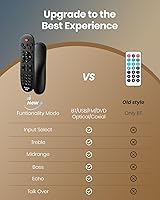 Donner MAMP5 Stereo Receiver — image 2