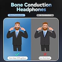 Yistao B8 Bone Conduction Headphones — image 6