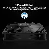 PCCOOLER CPS YN750 Power Supply 750W — image 4