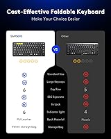 Samsers KF08S Full-Size Foldable Bluetooth Keyboard — image 7