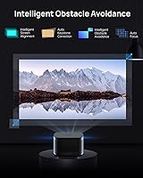 XGIMI Horizon 1080p FHD Projector — image 4